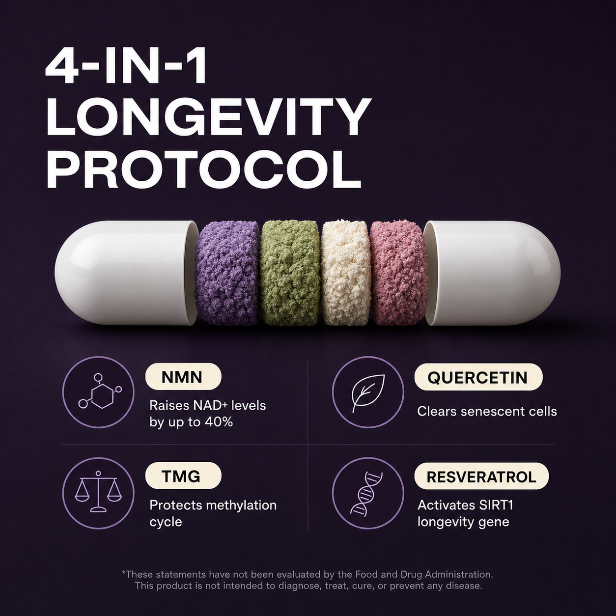 Morvalle Daily Longevity Complex